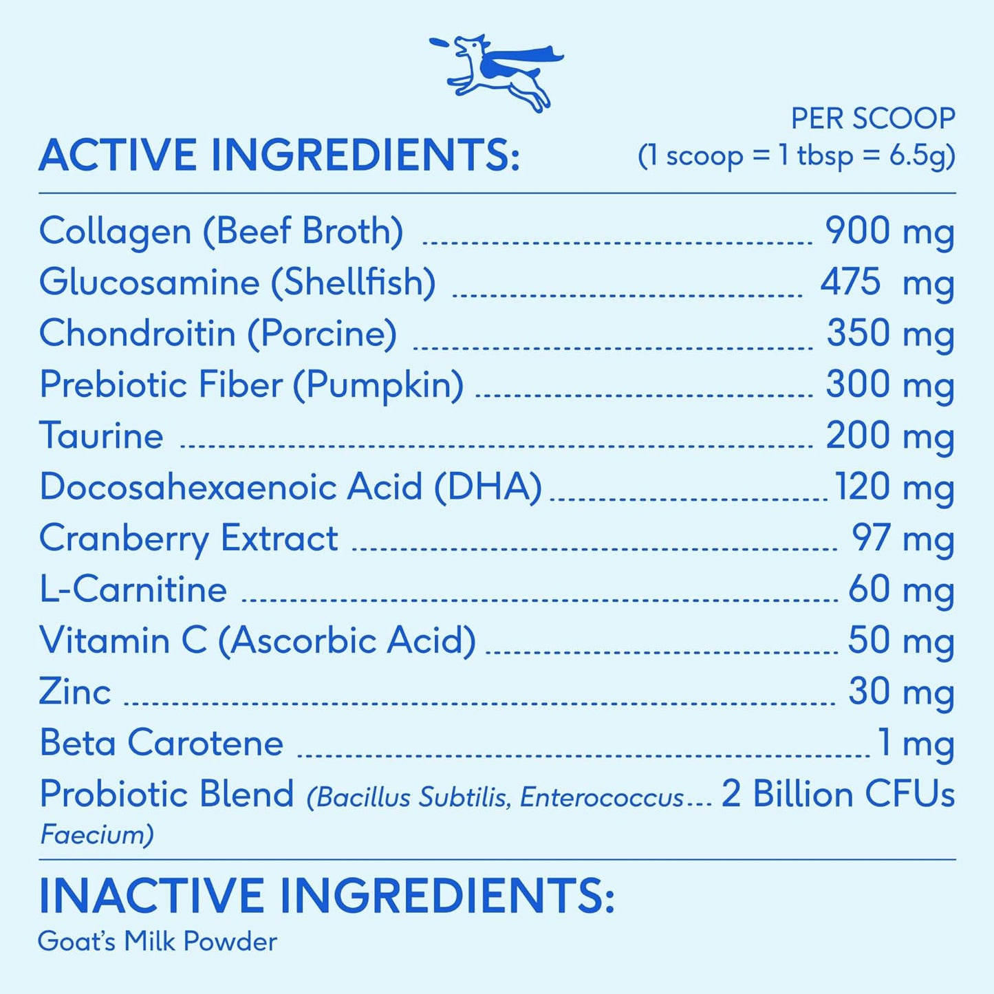 11-in-1 Daily Dog Multivitamin Supplement for Energy, Mobility, Skin & Coat - Tasty 21 oz Scoop with 12 Active Ingredients - Super Multi Vitamin for Dogs