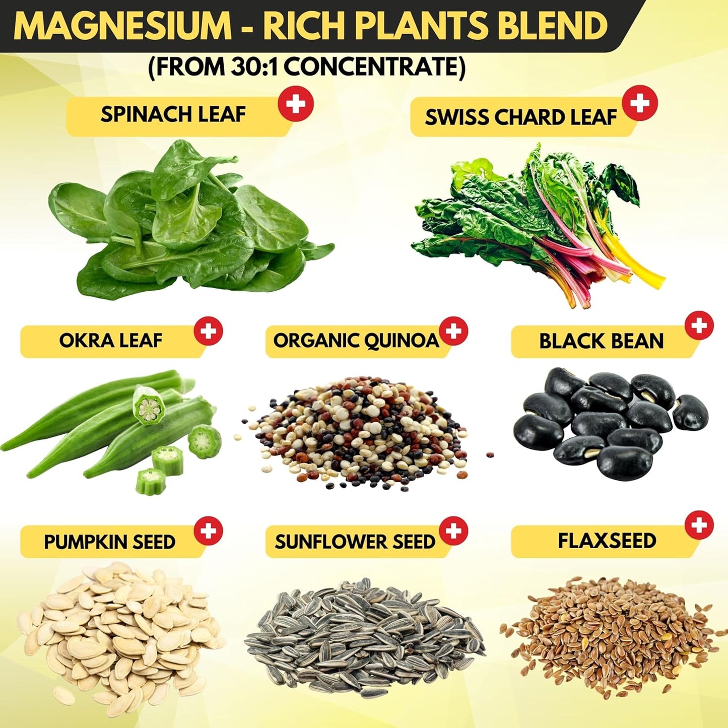 11in1 Magnesium Complex Capsules - 15500 mg - Muscle, Joint, Heart & Digestive Support - 150 Count