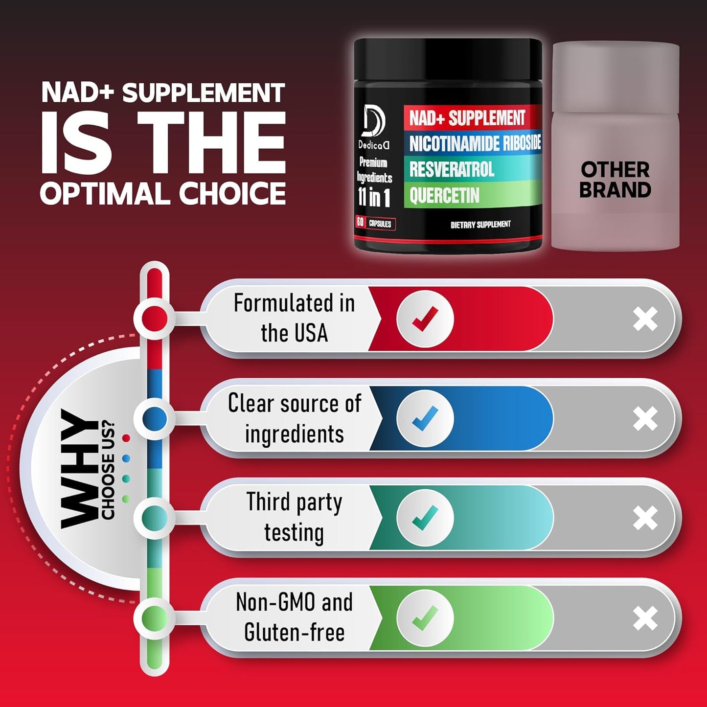 11in1 NAD+ Supplement with Liposomal NR, Quercetin, Resveratrol - Cellular Energy & Repair, Healthy Aging - 2 Month Supply