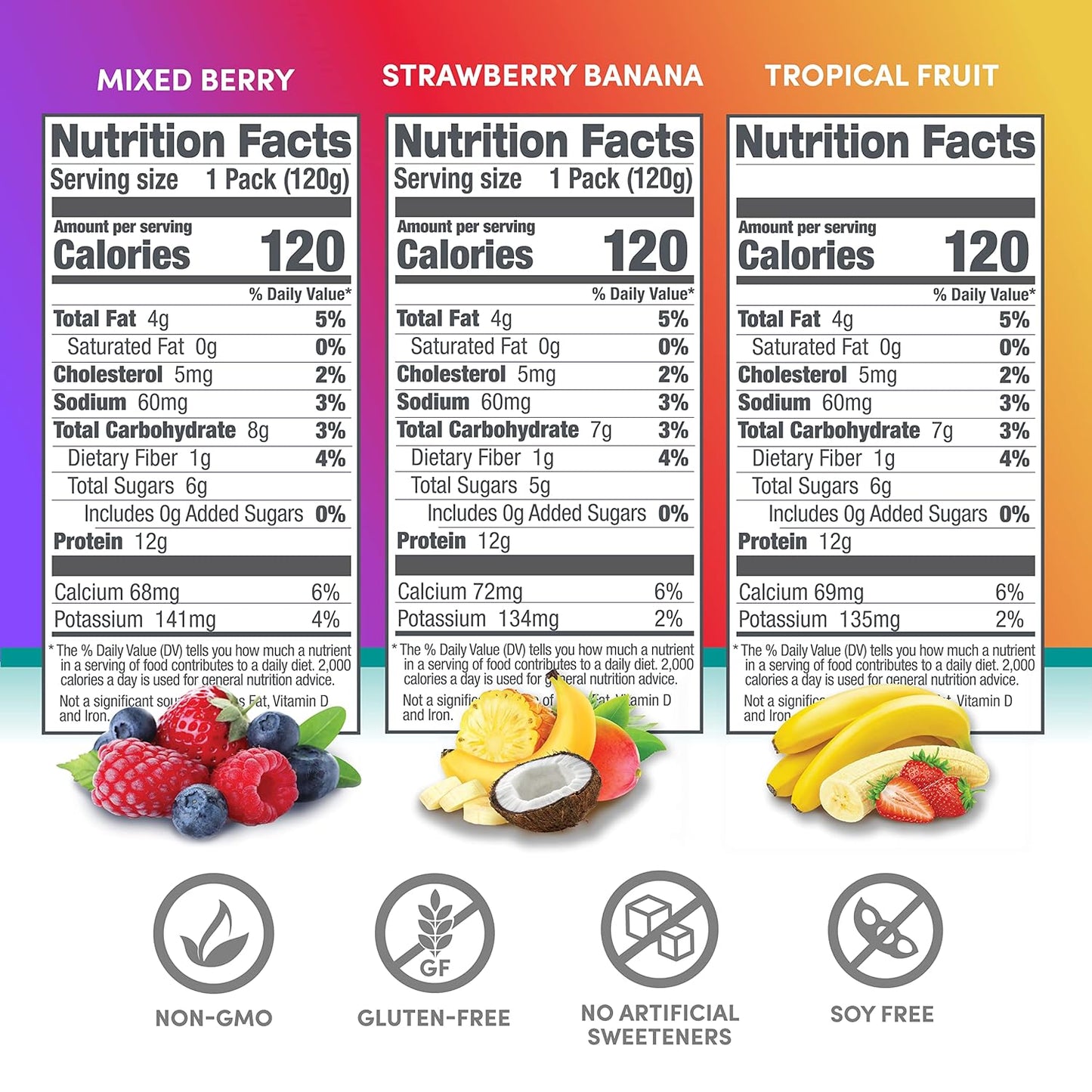 12 Designer Wellness Protein Smoothies with Real Fruit, 12g Protein, Low Carb, Zero Added Sugar, Gluten-Free, Non-GMO - Variety Pack of 12
