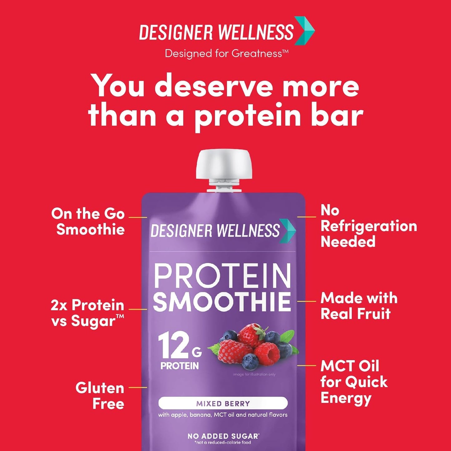 12 Designer Wellness Protein Smoothies with Real Fruit, 12g Protein, Low Carb, Zero Added Sugar, Gluten-Free, Non-GMO - Variety Pack of 12