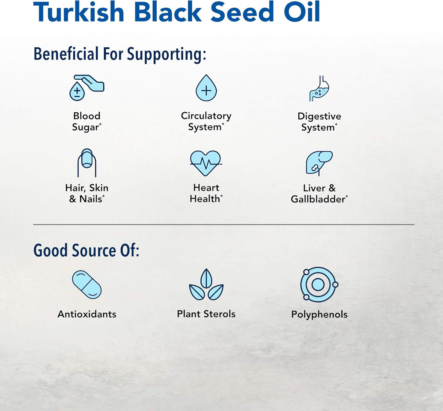 12 fl oz North American Herb & Spice Black Seed Oil with Oreganol P73 Oregano Oil & Rosemary Oil for Digestive & Immune Support - Non-GMO - 72 Servings