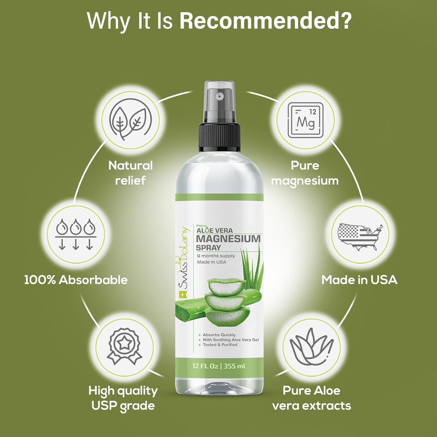 12 Fl Oz Swiss Botany Magnesium Oil Spray with Aloe Vera - Topical Stress Relief Solution for Better Sleep - USP Grade Formula
