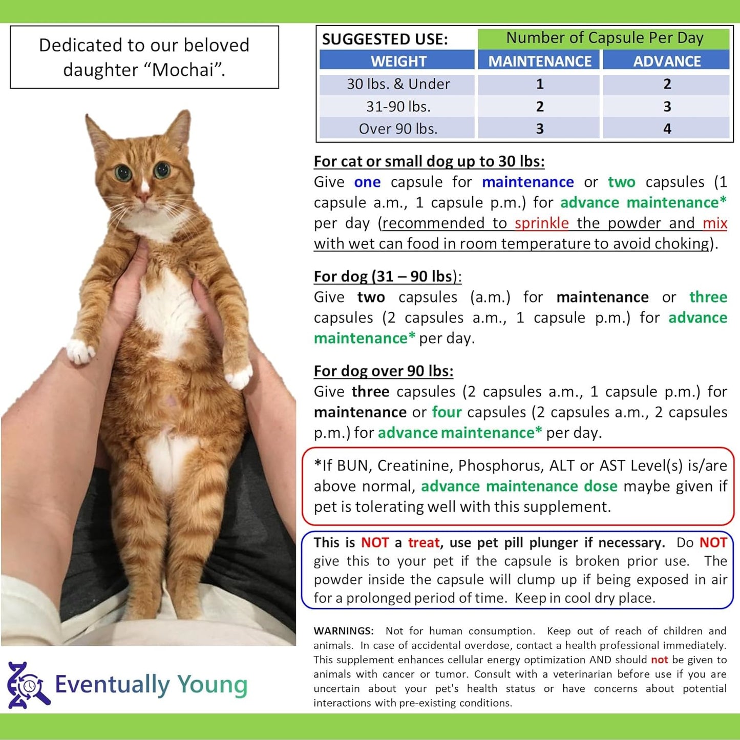12-in-1 Kidney & Liver Support Supplement for Cats & Dogs - with NMN & Fisetin - Super Phosphate Binder for Healthy Aging & Longevity - 60 Capsules