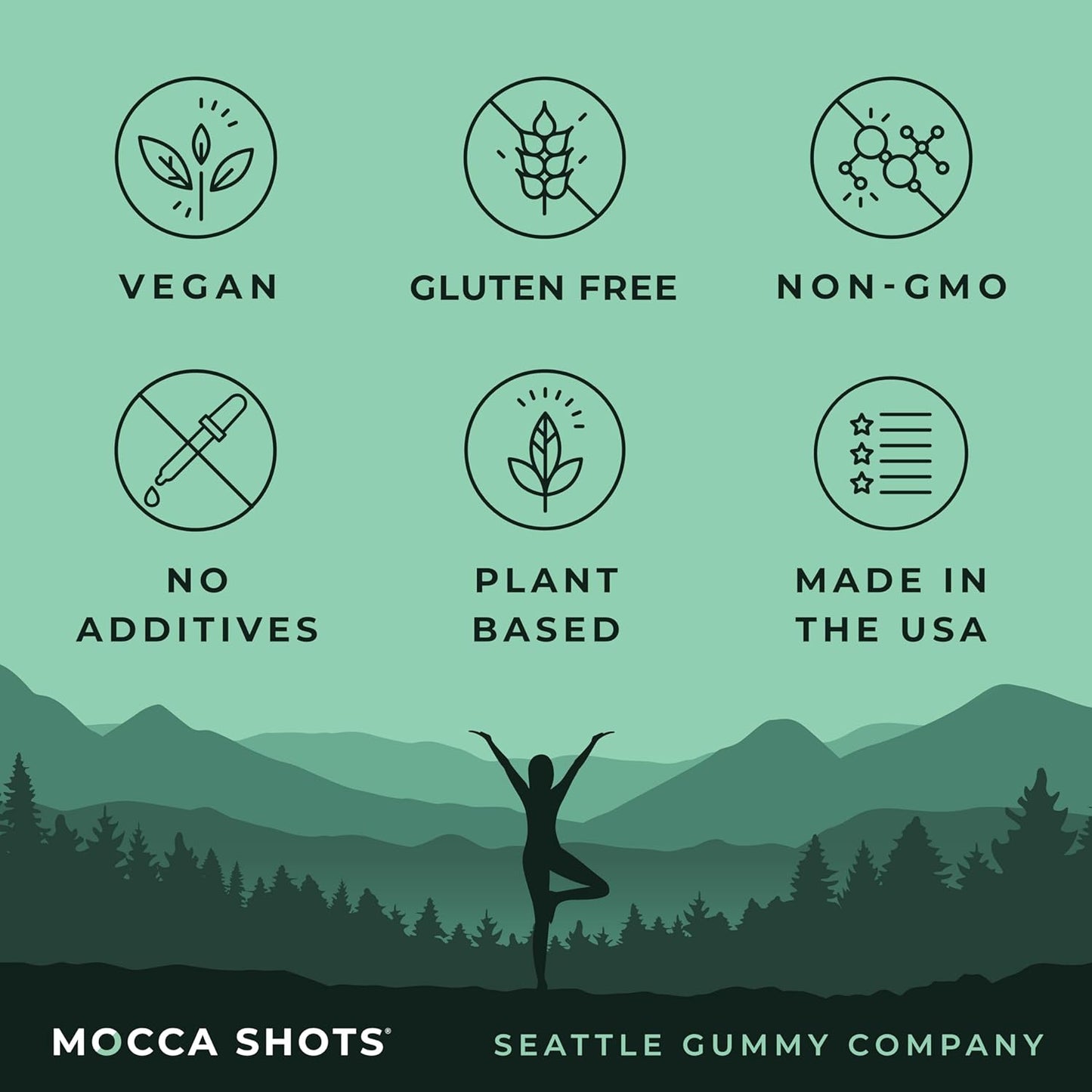 12-Pack of SGC Seattle Gummy Company Mint Chocolate Mocca Energy Gummies - Vegan, Nootropic, Plant-Based, Gluten Free - 200mg Caffeine
