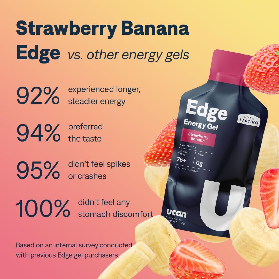 12-Pack UCAN Edge Strawberry Banana Energy Gel Shots for Running, Training, Workouts | Sugar-Free, Vegan, & Keto Friendly