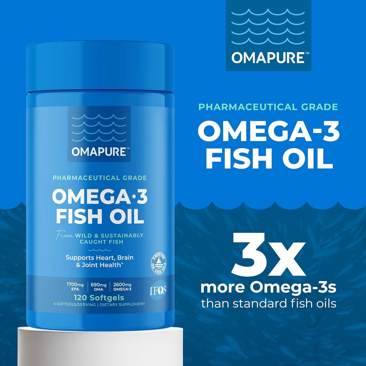 120 Burpless Fish Oil Softgels with High EPA & DHA for Heart, Joint, & Brain Health