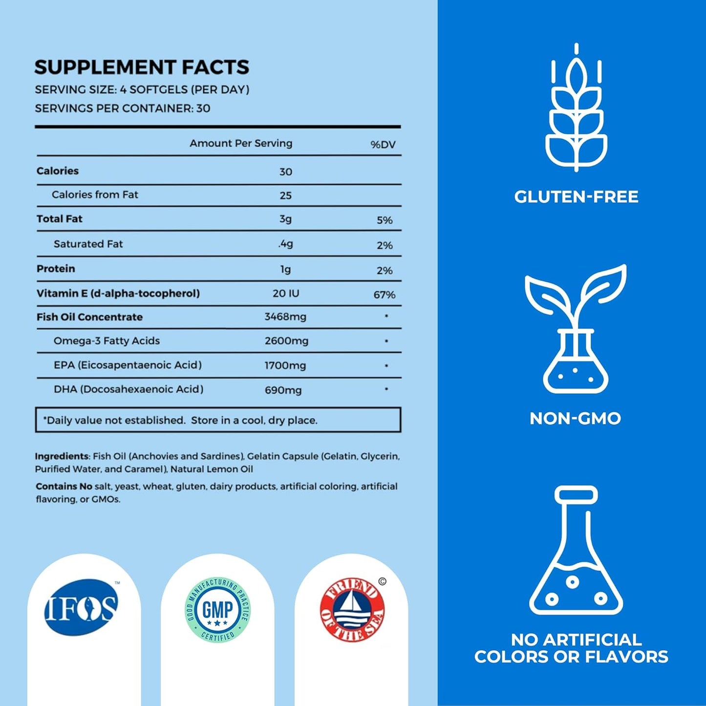 120 Burpless Fish Oil Softgels with High EPA & DHA for Heart, Joint, & Brain Health