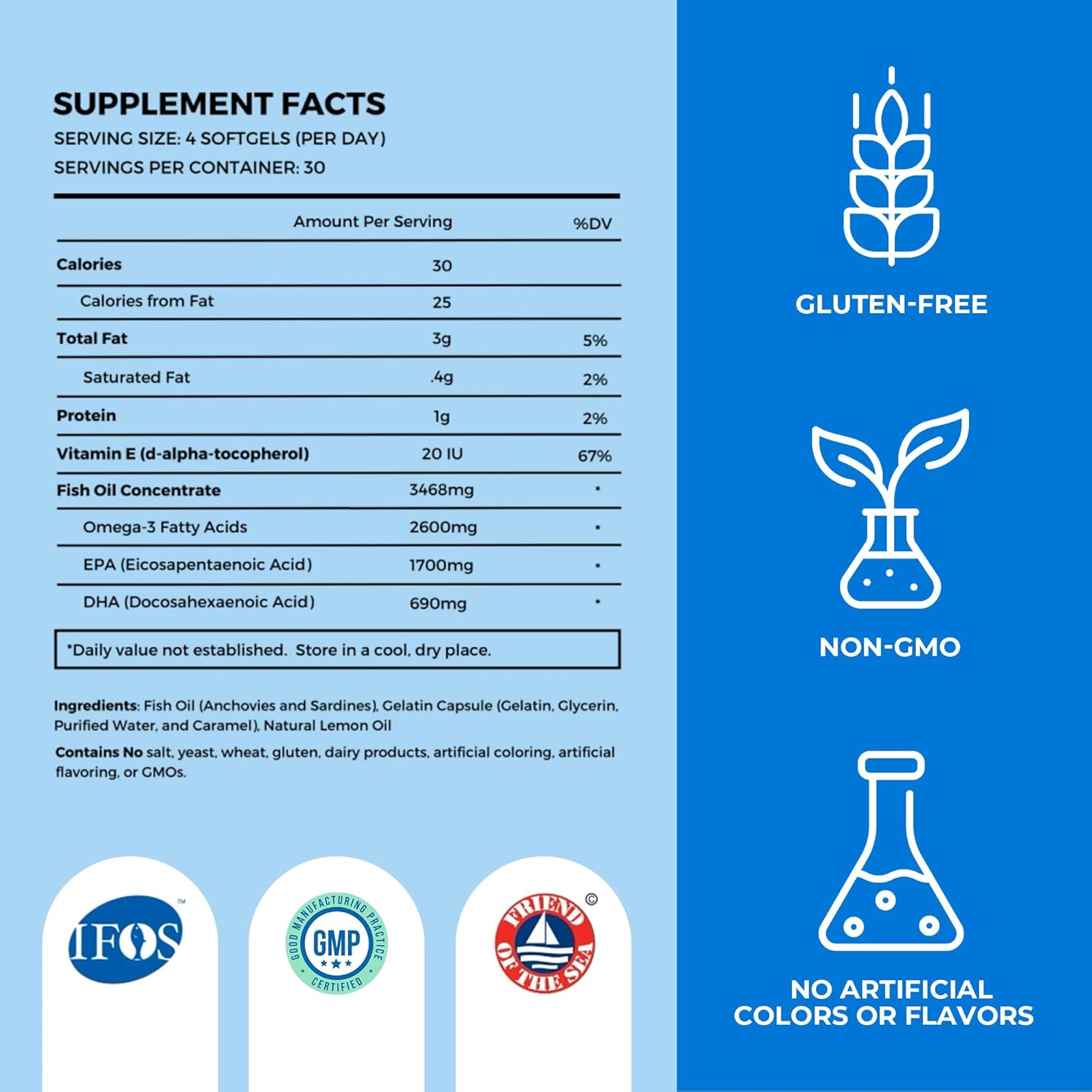 120 Burpless Fish Oil Softgels with High EPA & DHA for Heart, Joint, & Brain Health