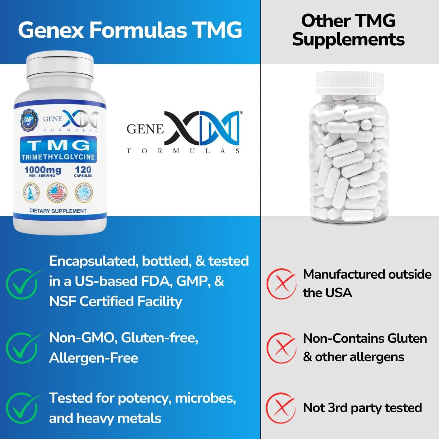 120 Capsules Genex Formulas 1000mg TMG Liver Supplement - Betaine Anhydrous Trimethylglycine for Healthy Homocysteine - Gluten Free & Non-GMO - 30-Day Supply