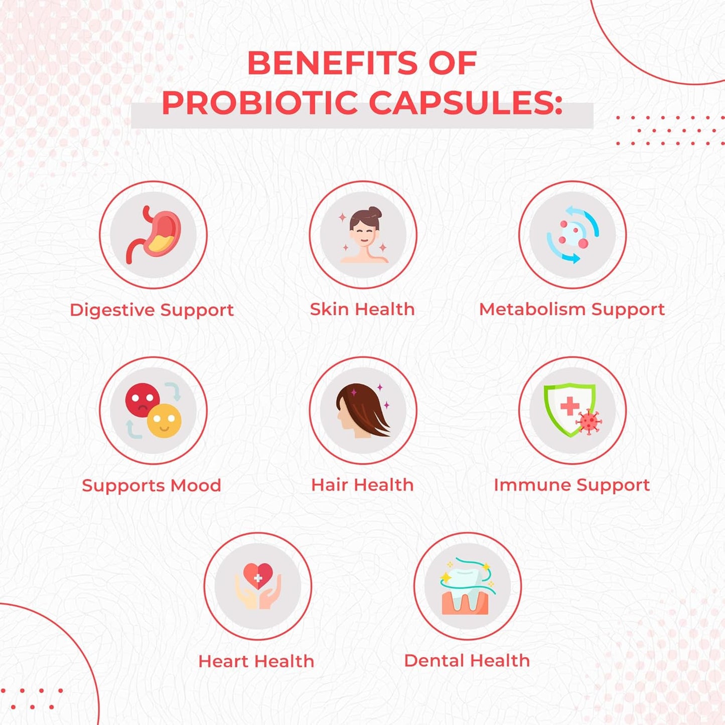 120 Capsules Gut Probiotic Capsules with 60 Billion CFU's, MAKTrek Bipass Technology for Digestive & Immune Support