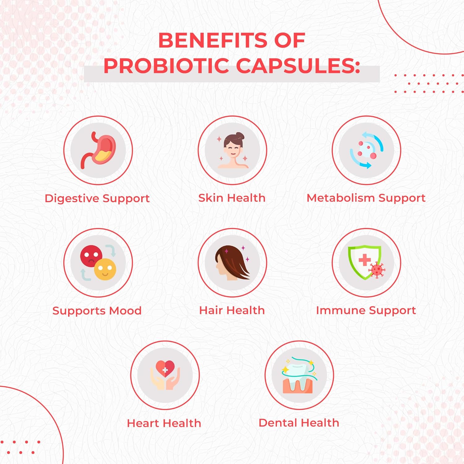 120 Capsules Gut Probiotic Capsules with 60 Billion CFU's, MAKTrek Bipass Technology for Digestive & Immune Support