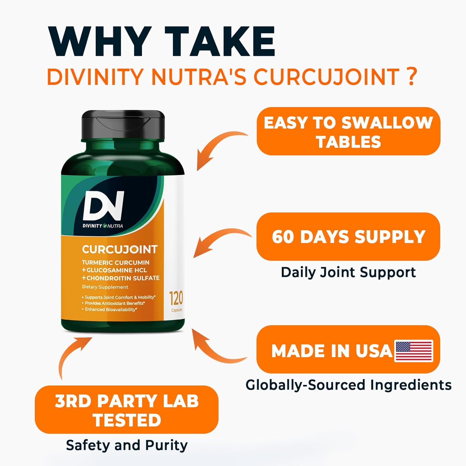 120 Capsules Joint Support Supplement with Turmeric Curcumin, Glucosamine, and Chondroitin - Pain Relief and Mobility Support