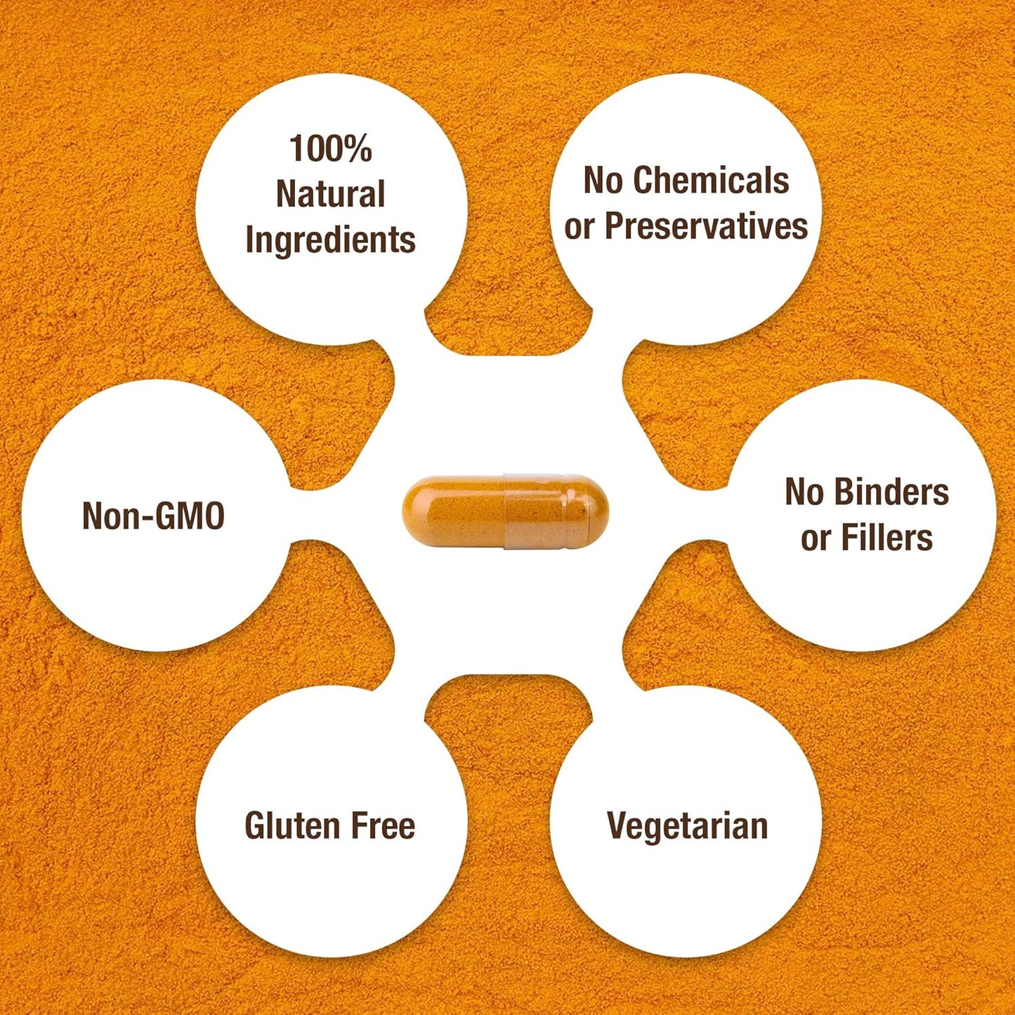 120 Capsules Key Nutrition Turmeric Curcumin Complex with Piperine - 100% Pure Formula