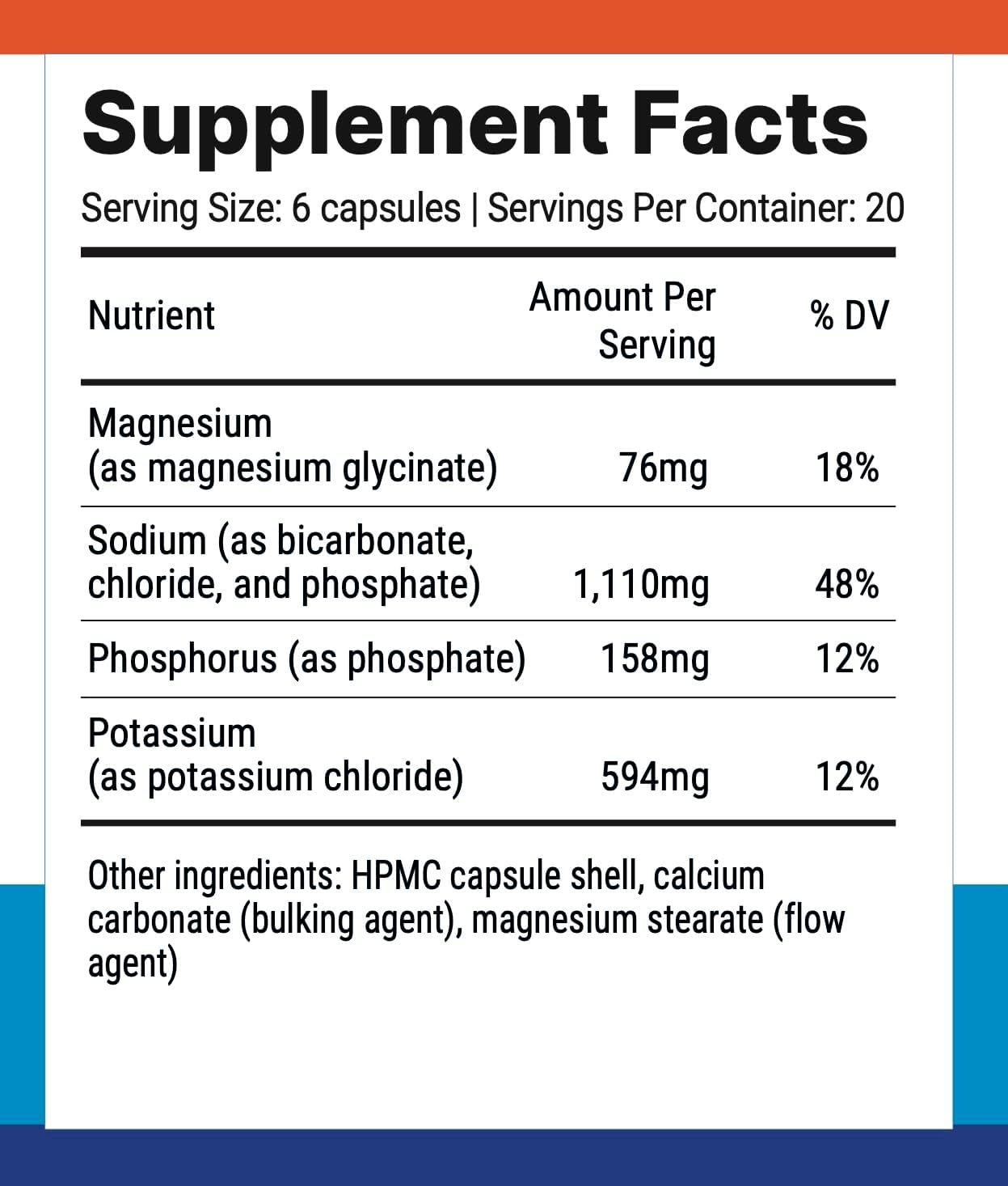 120 Capsules Nutri-Align Fasting Salts: Pure Electrolytes for Intermittent & Extended Fasting - Sodium, Potassium, Magnesium - No Sugar/Fillers