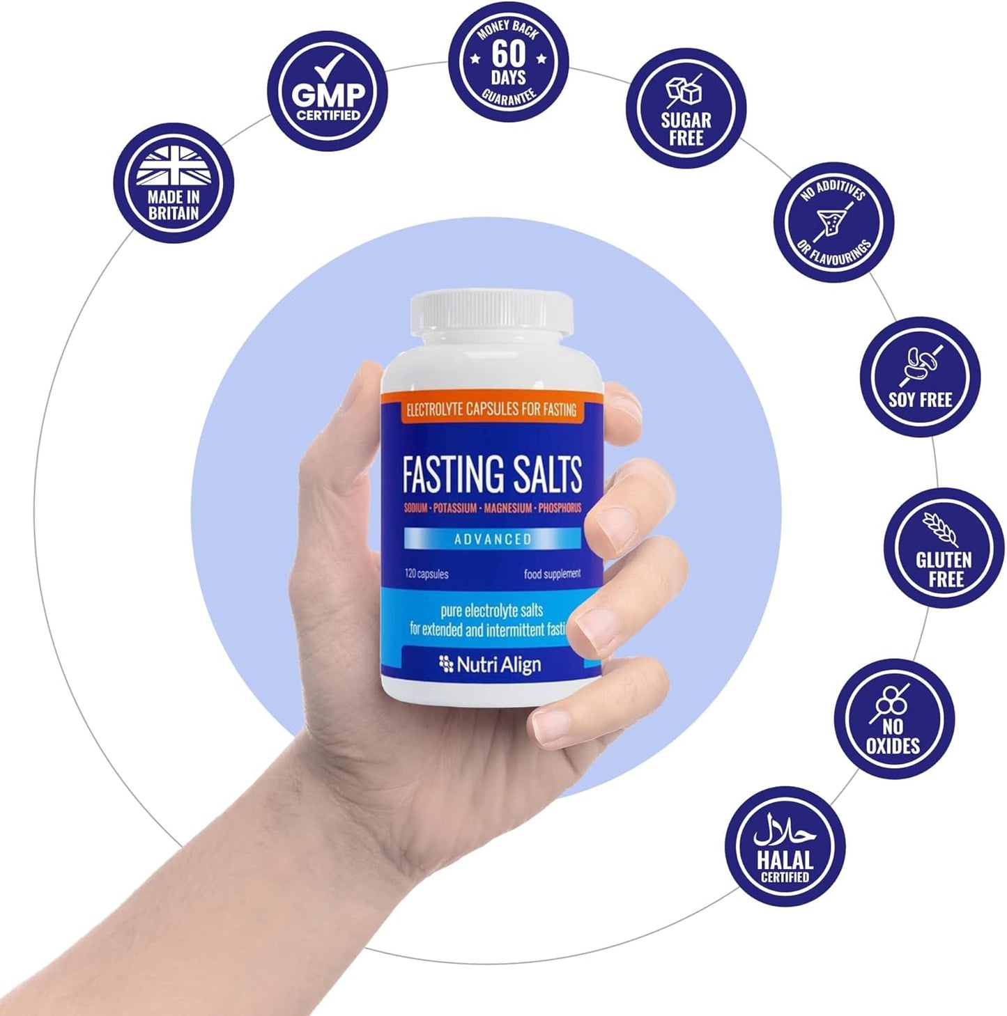 120 Capsules Nutri-Align Fasting Salts: Pure Electrolytes for Intermittent & Extended Fasting - Sodium, Potassium, Magnesium - No Sugar/Fillers