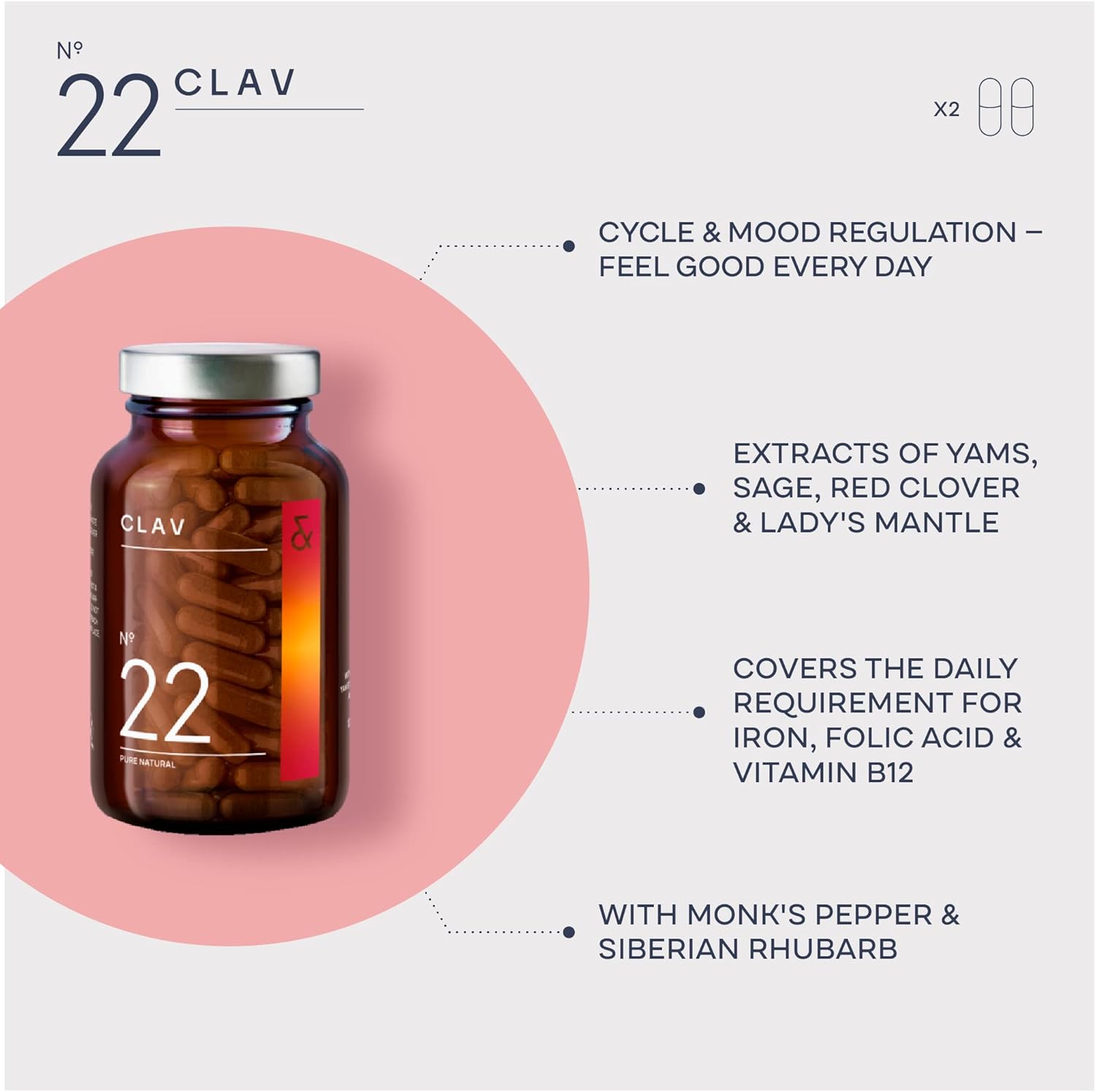 120 Capsules of CLAV® Vegan Menstrual Regulator Supplement for Women - PMS Relief with Siberian Rhubarb, Wild Yam, and Vitex Berry - Natural Hormone Balance Formula