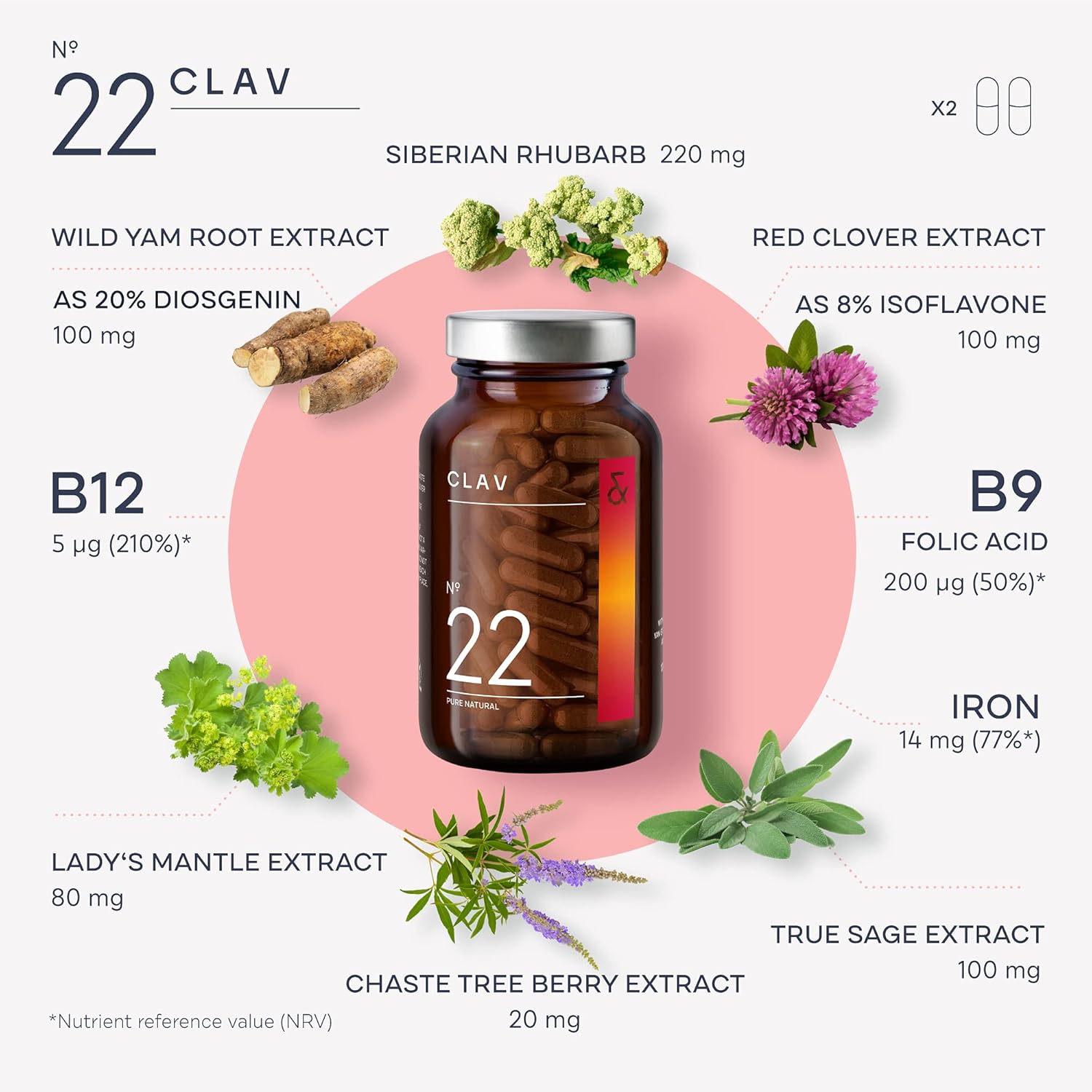 120 Capsules of CLAV® Vegan Menstrual Regulator Supplement for Women - PMS Relief with Siberian Rhubarb, Wild Yam, and Vitex Berry - Natural Hormone Balance Formula