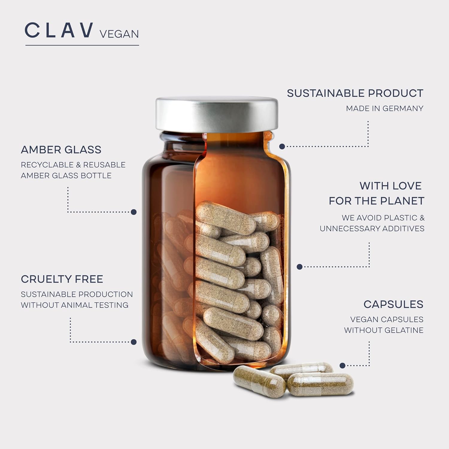 120 Capsules of CLAV® Vegan Menstrual Regulator Supplement for Women - PMS Relief with Siberian Rhubarb, Wild Yam, and Vitex Berry - Natural Hormone Balance Formula