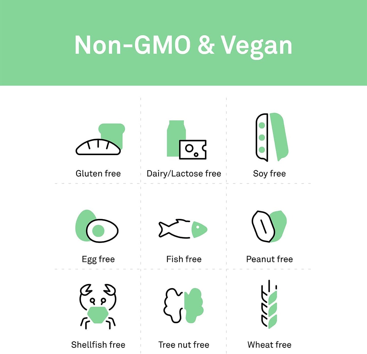 120 Capsules of NeuroScience ExcitaPlus Supplement for Energy & Adrenal Health - Extra Strength L-Tyrosine & Rhodiola Formula to Reduce Fatigue & Boost Energy - 2 Month Supply