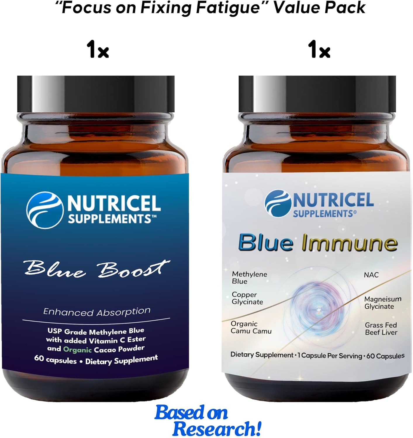 120 Capsules of Nutricel Methylene Blue USP Grade Supplements for Energy and Fatigue, Discount Value Pack