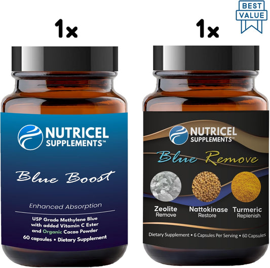 120 Capsules of USP Grade Methylene Blue Capsules with Binder/Cleanser Supplement - 2PAK Discount Value Pack