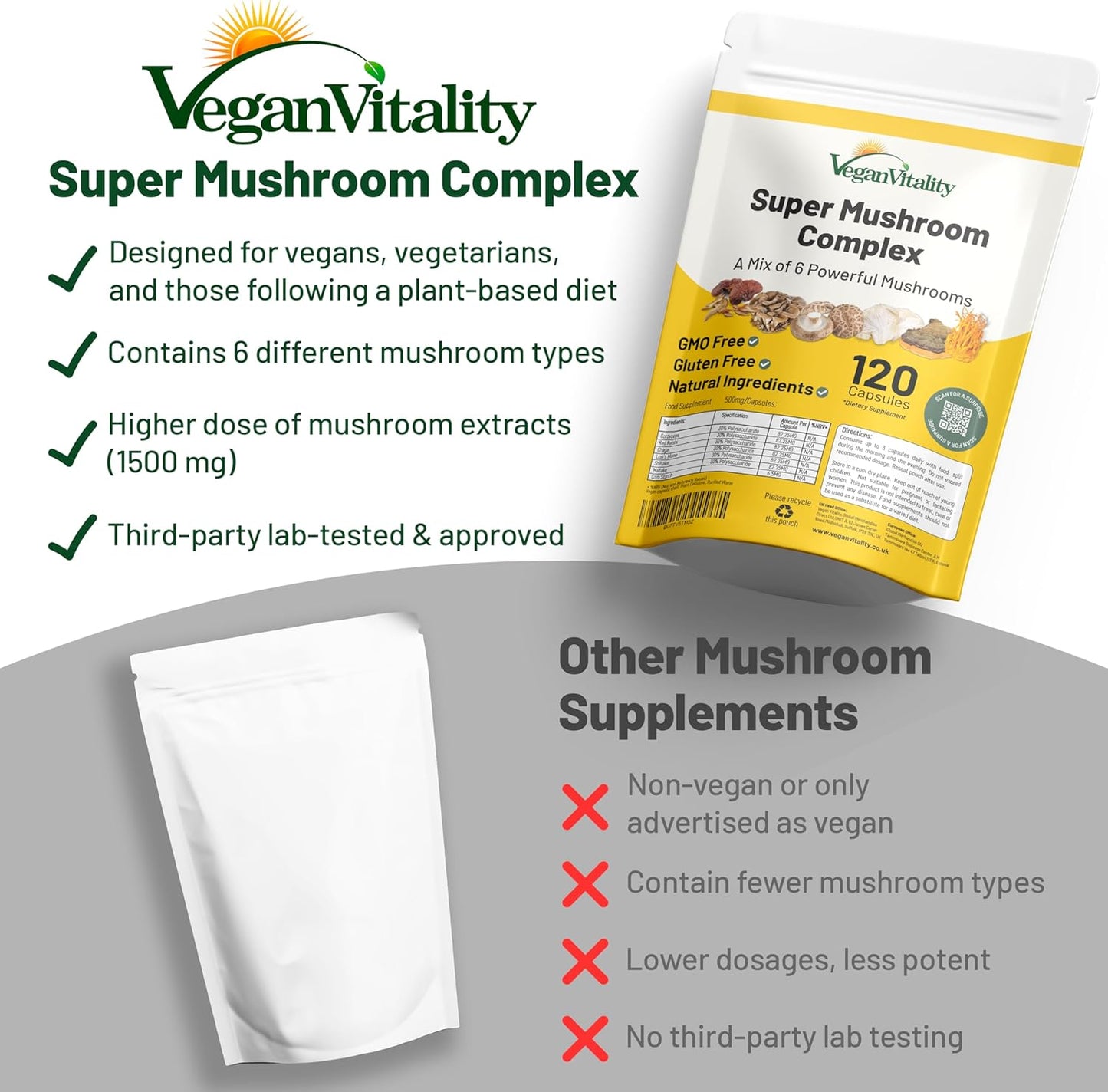 120 Capsules Vegan Mushroom Supplement Complex for Brain, Energy, Focus & Memory Support - Reishi, Chaga, Shitake, Maitake, Lion's Mane, Cordyceps