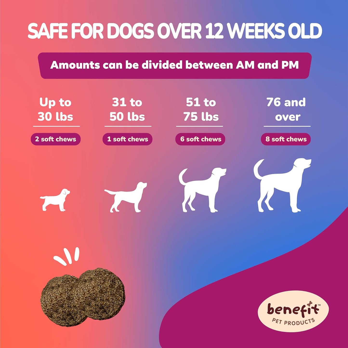 120 Count Benefit Pet Products Dog Multivitamin Soft Chews with Joint Supplement, Digestive, Immune Support, Skin & Coat Health - Advanced Vitamins for Dogs of All Ages - Made in USA