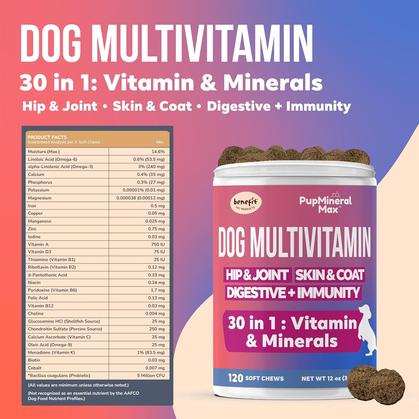 120 Count Benefit Pet Products Dog Multivitamin Soft Chews with Joint Supplement, Digestive, Immune Support, Skin & Coat Health - Advanced Vitamins for Dogs of All Ages - Made in USA