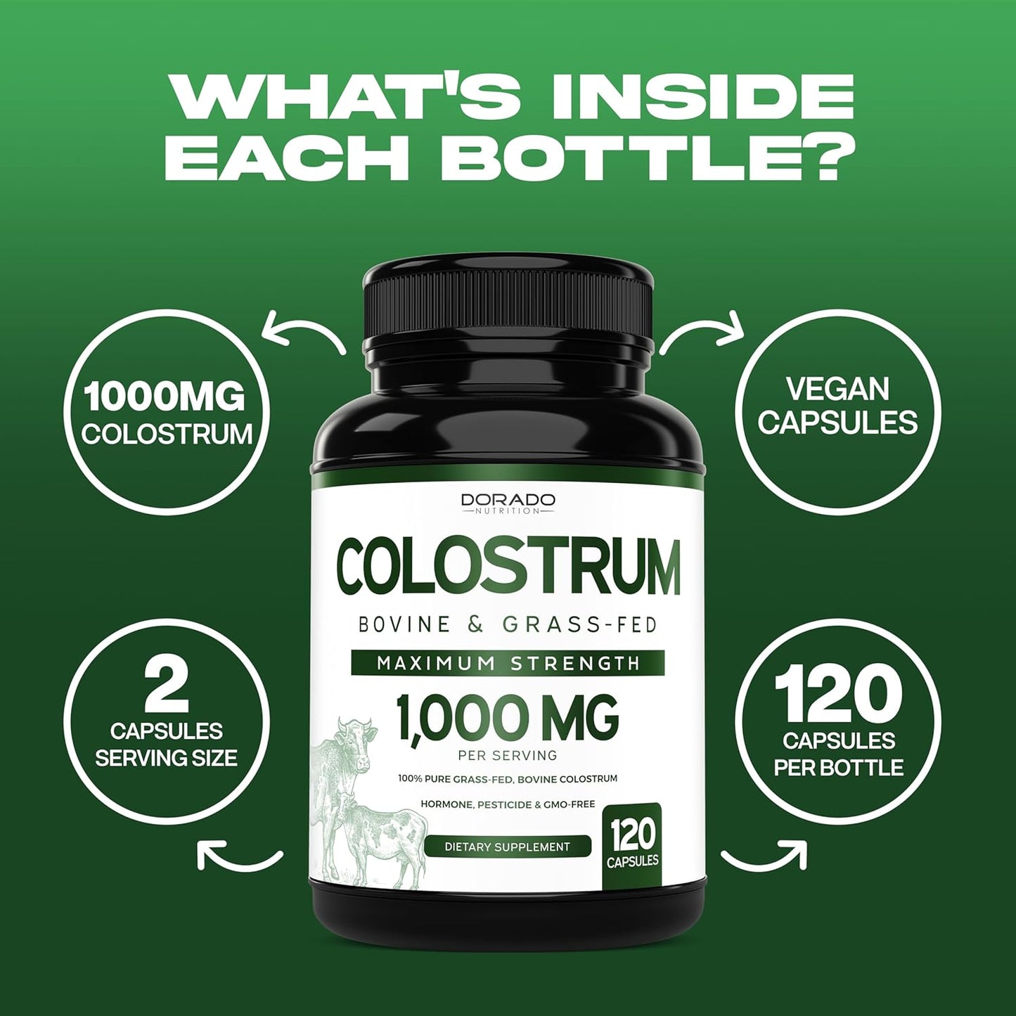 120 Count Dorado Nutrition Bovine Colostrum Capsules (1000mg) - 20% IgG Immunoglobulins, Grass Fed, No Fillers, USA Made