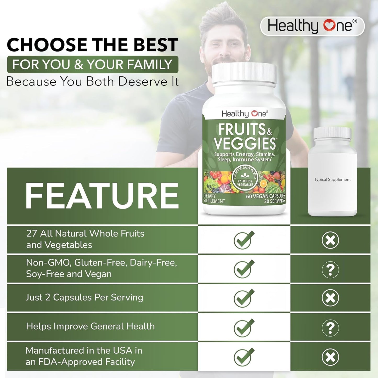 120 Count Healthy One Fruits & Veggies Multivitamin with 27 Balanced Whole Foods for Vitamins, Minerals, Antioxidants, and Detox