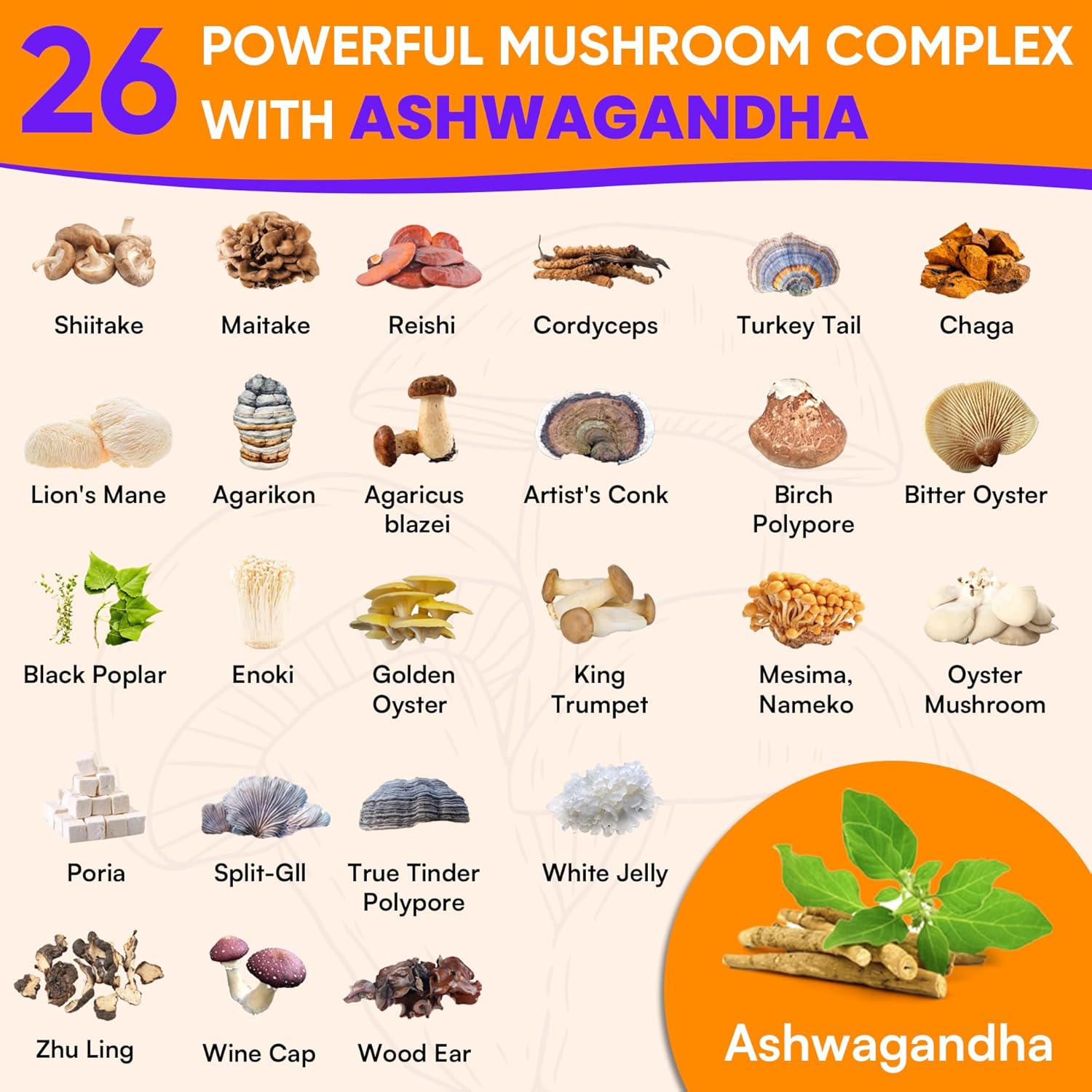 120 Count Organic Mushroom Gummies for Memory & Focus, 26-in-1 Complex with Ashwagandha & Lion's Mane.