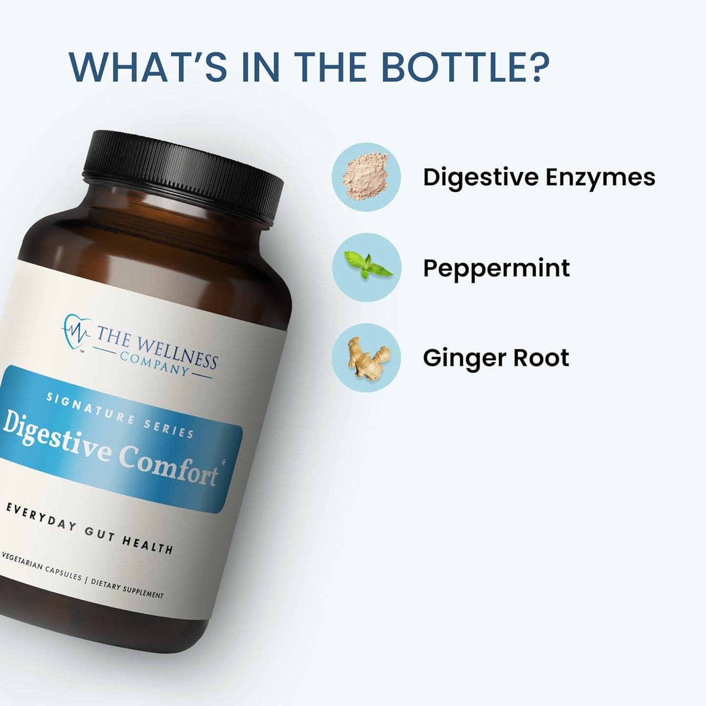 120 ct Digestive Comfort Supplement | All-Natural Enzymes for Bloat & Gas Relief | Vegan, Non-GMO, Gluten Free | 2 Month Supply