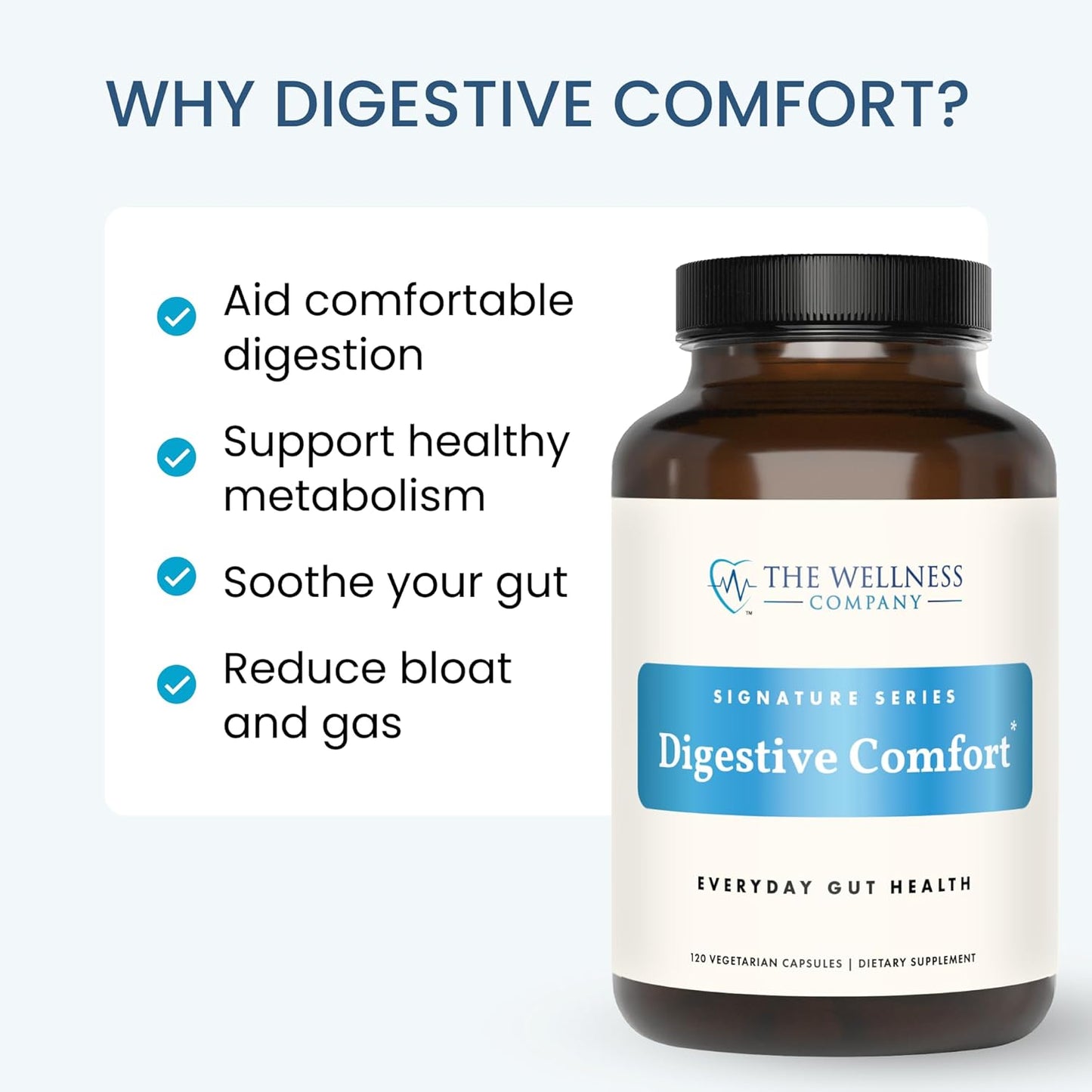 120 ct Digestive Comfort Supplement | All-Natural Enzymes for Bloat & Gas Relief | Vegan, Non-GMO, Gluten Free | 2 Month Supply