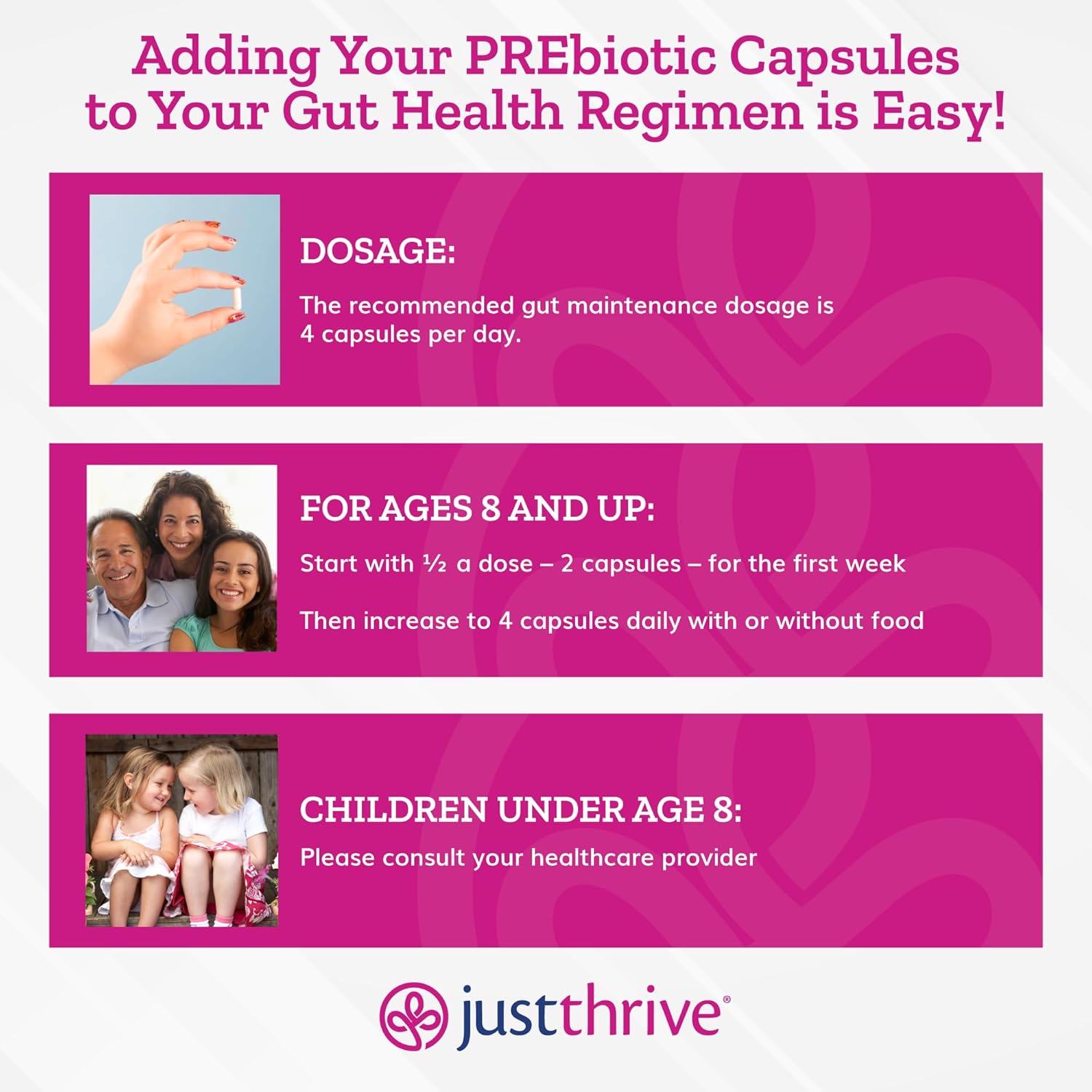 120 Just Thrive PREbiotic Capsules for Improved Gut Health and Immune Support