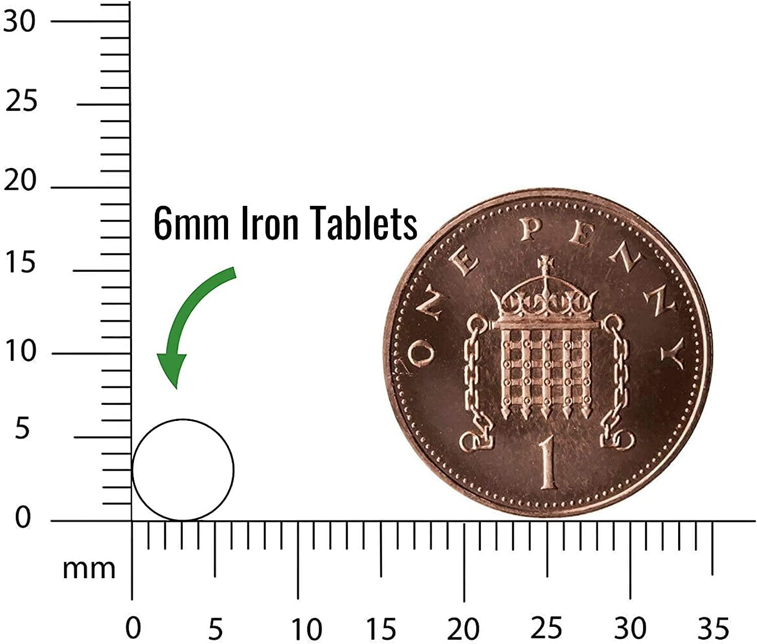 120 Pack Iron Tablets 14mg - Vegan One a Day Supplement for Energy & Immunity - Reduces Tiredness & Boosts Cognitive Function - UK Made