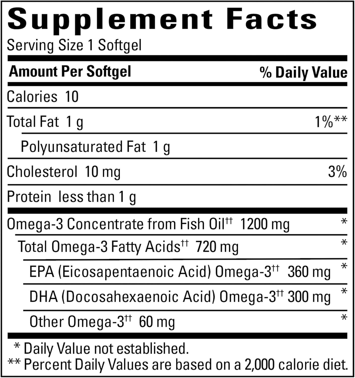 120 Softgels Nature Made Burp-Less Fish Oil 1200 mg - One Daily Omega 3 Supplement for Heart Health