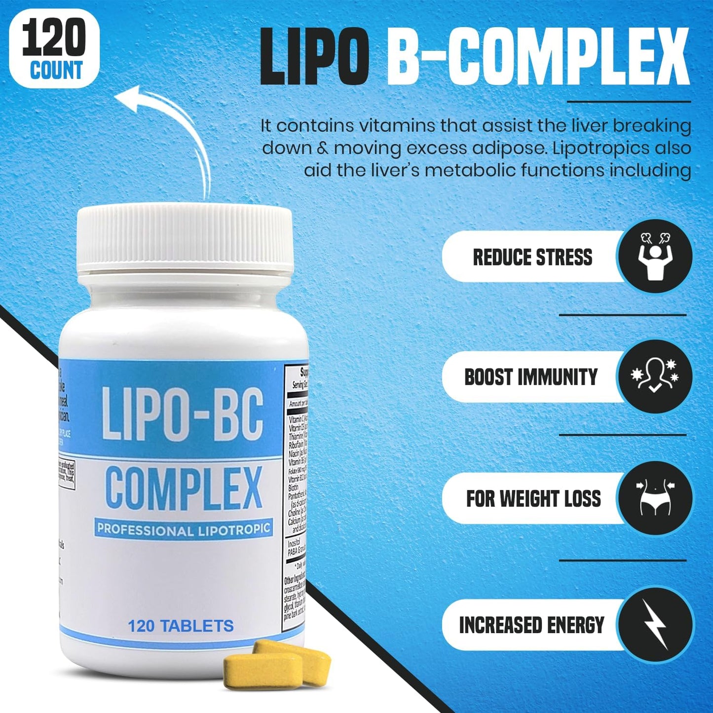 120 Tablets of ES Global Brands Lipotropic B-Complex for Natural Clean Energy and Wellness by Legere Pharmaceuticals