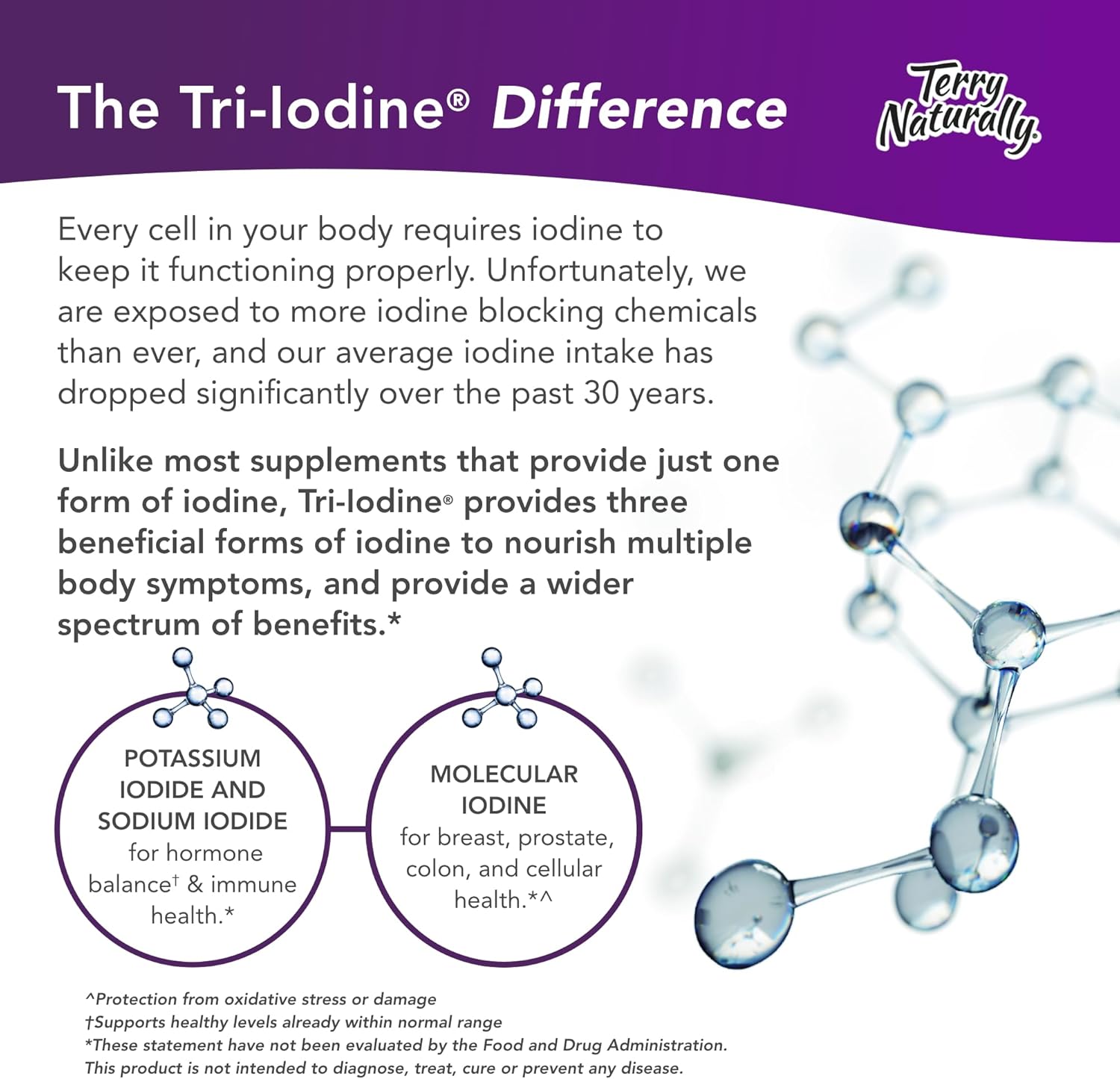 120 Total Servings of Terry Naturally Tri-Iodine 25 mg - 60 Capsules, Pack of 2 - Hormone Balance and Breast & Prostate Health Support - Non-GMO, Vegan, Gluten Free, Kosher
