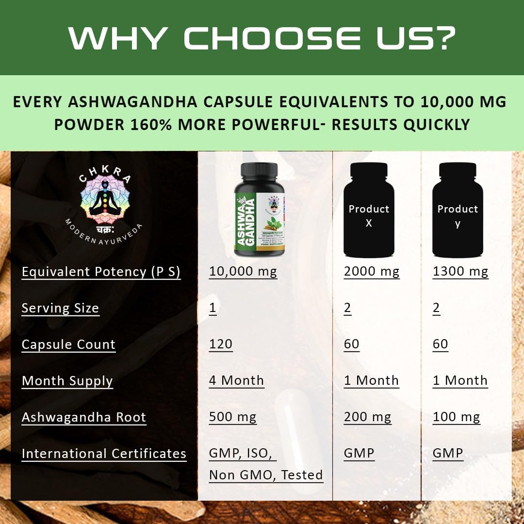 120 Vegan Ashwagandha Capsules - Organic Powder & Root Extract - 10,000mg Equivalent - Stress Relief & Mood Enhancer - 4 Month Supply