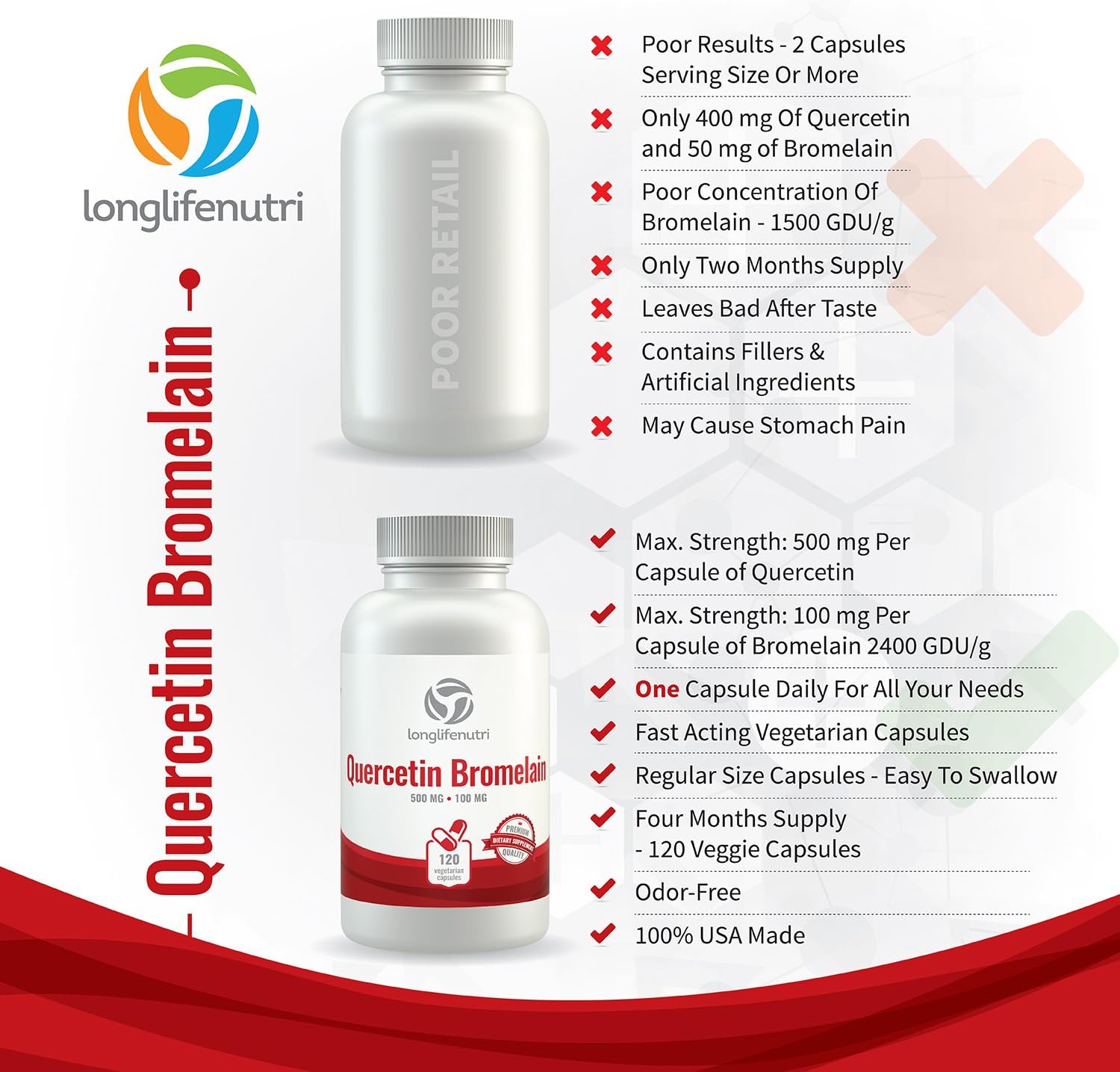 120 Vegetarian Capsules of LongLifeNutri Quercetin 500mg with Bromelain 100mg | Natural Antioxidant Relief Complex | Dihydrate Pure Powder Extract