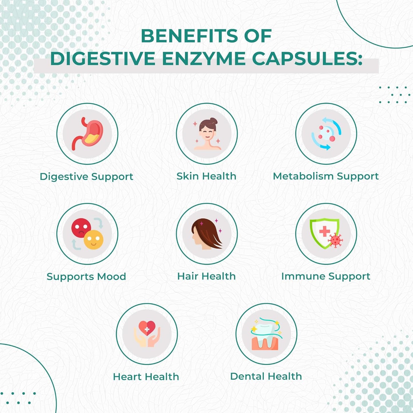 120 Vegetarian Capsules of Makzyme-Pro Blend & Probiotics for Digestive Health - Free of Allergens, Relieves Bloating & Gas