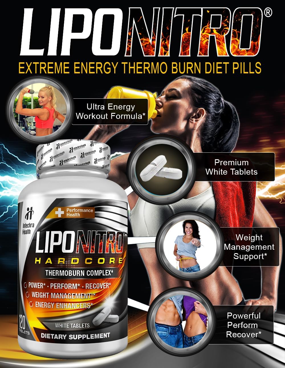 120 White LipoNitro® Thermo-Burn Diet Pills with Nitro Energy Dietary Supplement Made in the USA