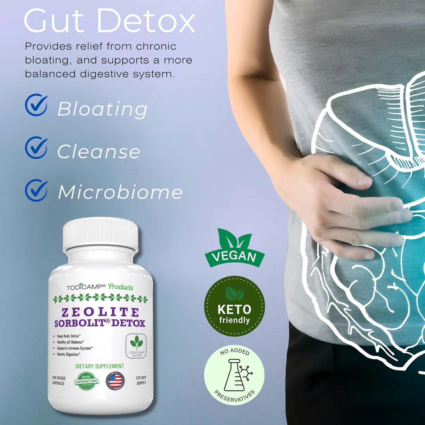 120 Zeolite Capsules for Detox - 2 Month Supply of Clinoptilolite Zeolite Pills - Sorbolit Detox Support