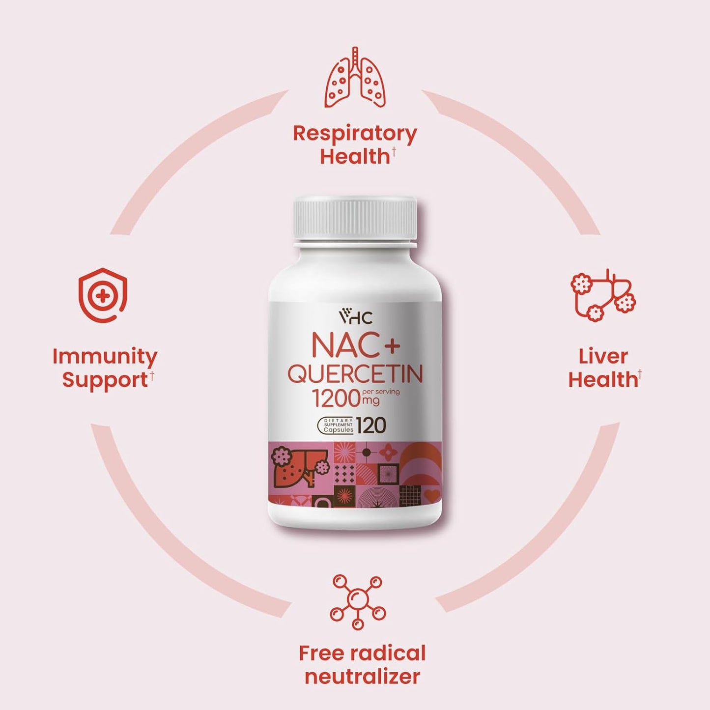 1200mg Acetyl L-Carnitine with Quercetin Supplement for Respiratory, Liver & Immune Support - Made in USA