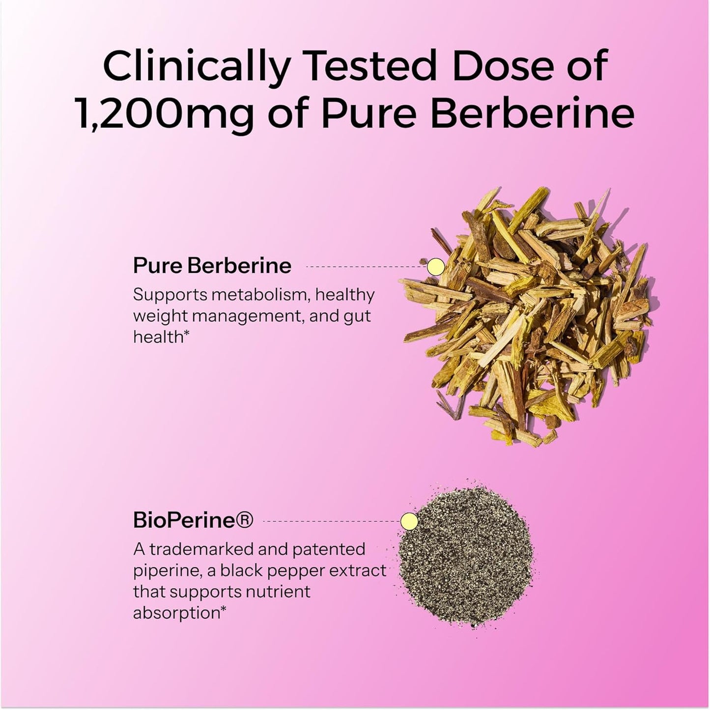 1200mg Berberine Supplement with BioPerine for Metabolic Wellness - Enhanced Potency (60 Capsules)