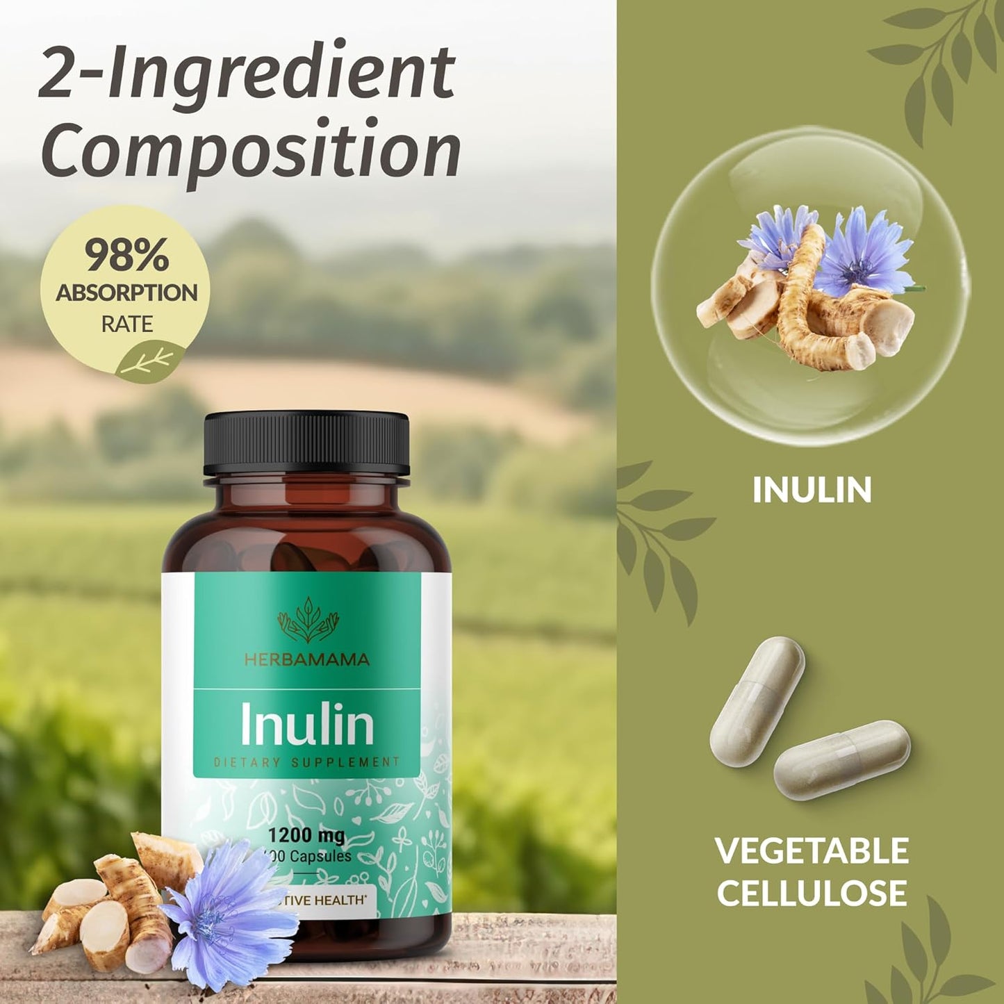 1200mg HERBAMAMA Inulin Powder Capsules for Digestive Support & Gut Cleanse - Vegan Non-GMO Chicory Root Supplement
