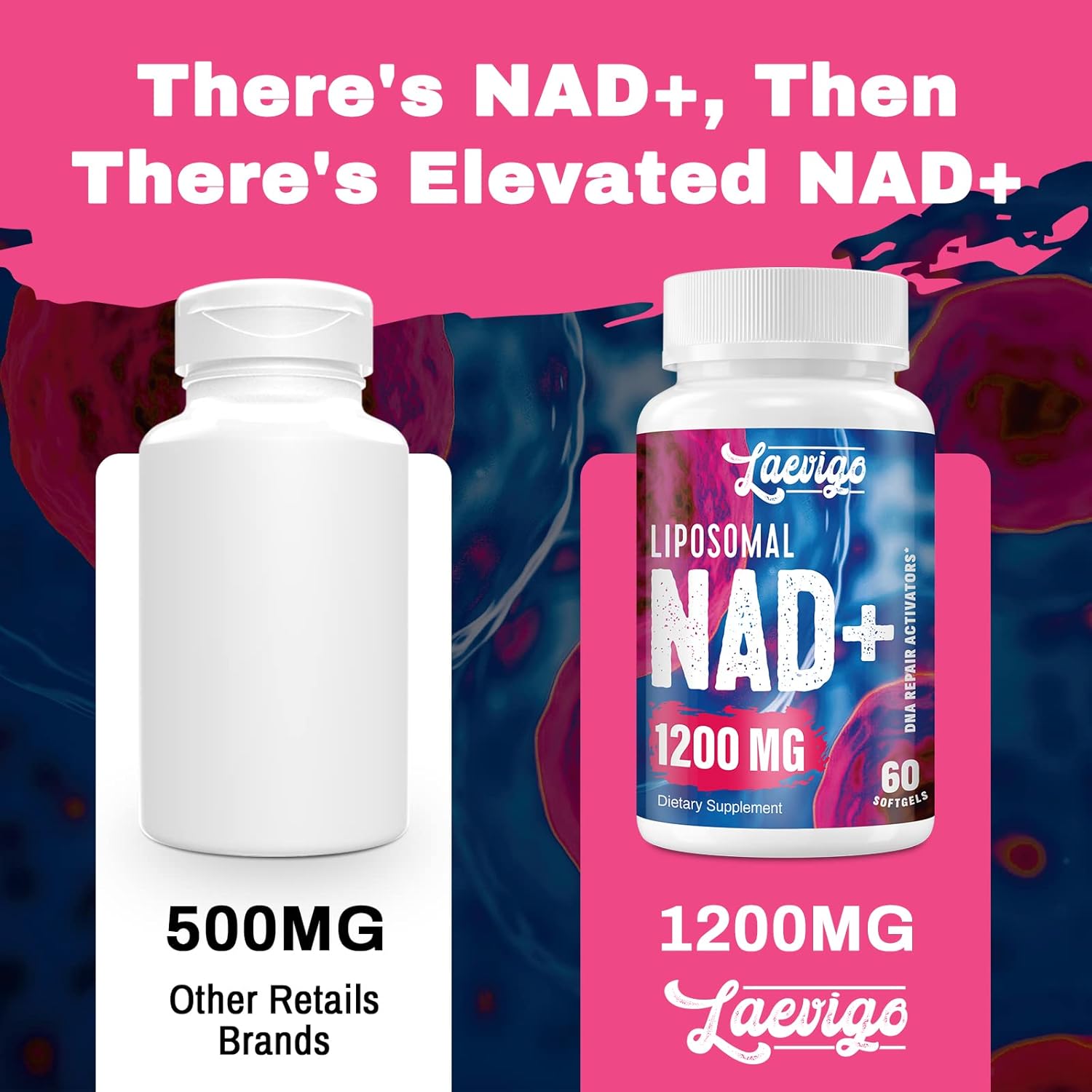 1200mg Liposomal NAD+ Supplement for Enhanced Absorption and Energy Support - 60 Softgels