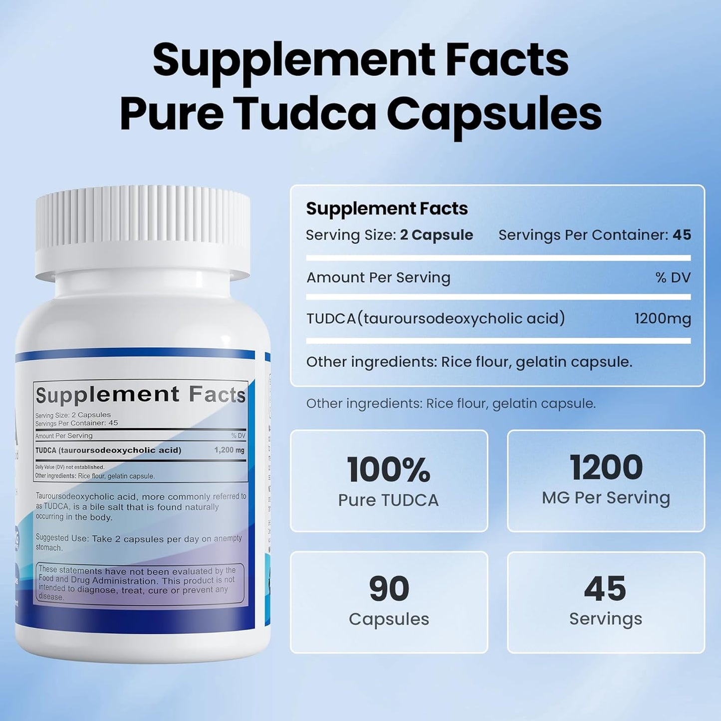 1200mg YOLIIDA Tudca Liver Supplement Capsules - Supports Liver Cleanse, Detox & Repair, Gallbladder Cleanse - 90 Count