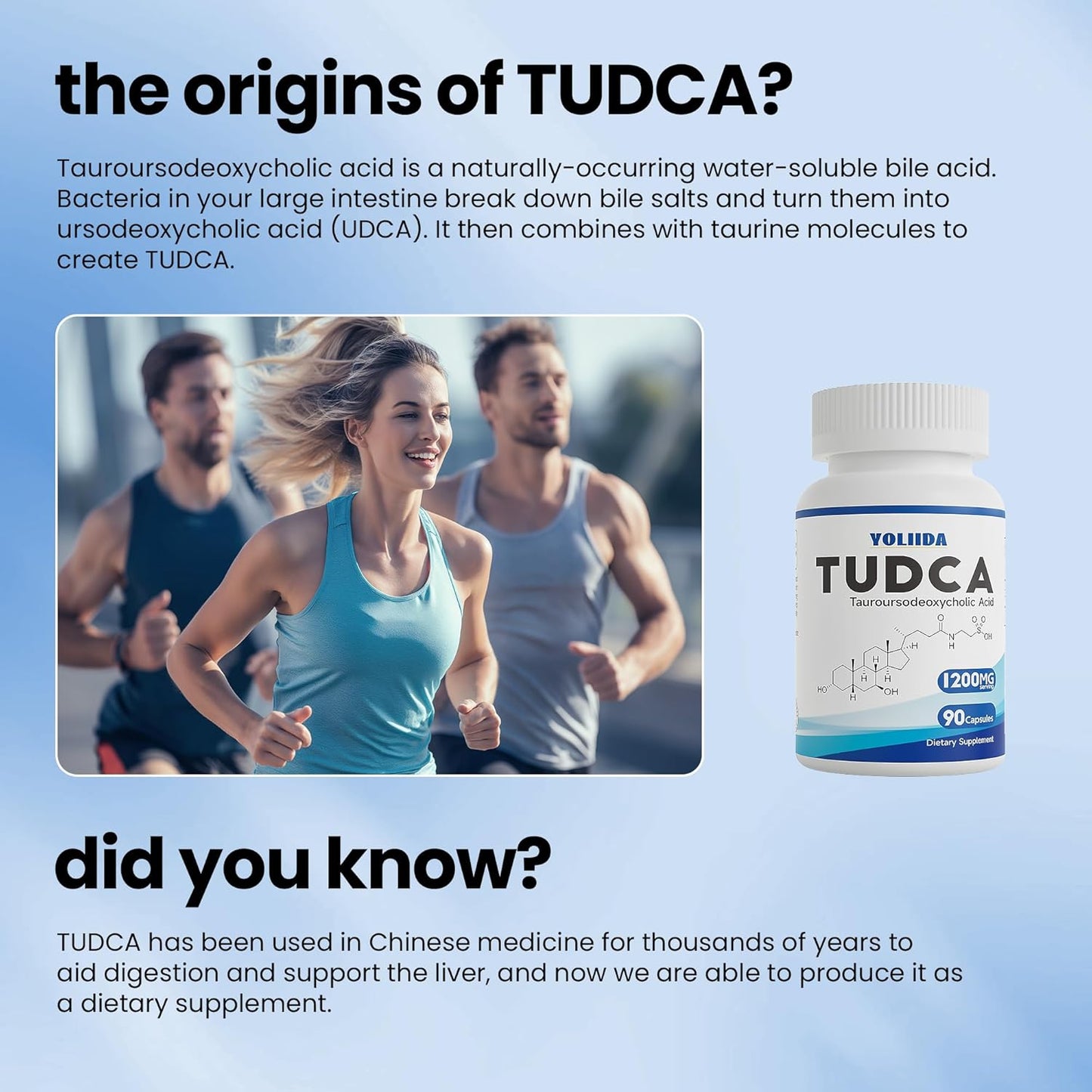 1200mg YOLIIDA Tudca Liver Supplement Capsules - Supports Liver Cleanse, Detox & Repair, Gallbladder Cleanse - 90 Count